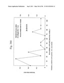 Biodiesel Solvents in Pesticide Compositions diagram and image