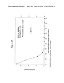 Biodiesel Solvents in Pesticide Compositions diagram and image