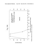 Biodiesel Solvents in Pesticide Compositions diagram and image