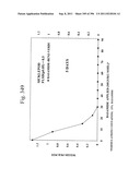 Biodiesel Solvents in Pesticide Compositions diagram and image