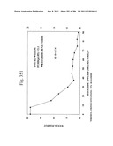 Biodiesel Solvents in Pesticide Compositions diagram and image