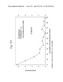 Biodiesel Solvents in Pesticide Compositions diagram and image