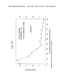 Biodiesel Solvents in Pesticide Compositions diagram and image