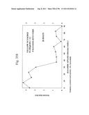 Biodiesel Solvents in Pesticide Compositions diagram and image