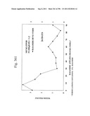 Biodiesel Solvents in Pesticide Compositions diagram and image