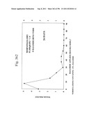 Biodiesel Solvents in Pesticide Compositions diagram and image