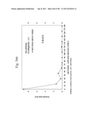 Biodiesel Solvents in Pesticide Compositions diagram and image