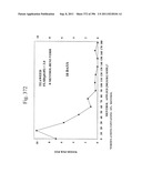 Biodiesel Solvents in Pesticide Compositions diagram and image