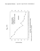 Biodiesel Solvents in Pesticide Compositions diagram and image