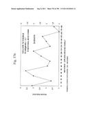 Biodiesel Solvents in Pesticide Compositions diagram and image