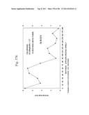 Biodiesel Solvents in Pesticide Compositions diagram and image