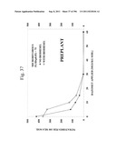 Biodiesel Solvents in Pesticide Compositions diagram and image