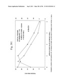 Biodiesel Solvents in Pesticide Compositions diagram and image