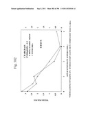 Biodiesel Solvents in Pesticide Compositions diagram and image