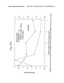 Biodiesel Solvents in Pesticide Compositions diagram and image