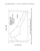 Biodiesel Solvents in Pesticide Compositions diagram and image