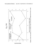 Biodiesel Solvents in Pesticide Compositions diagram and image