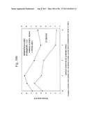 Biodiesel Solvents in Pesticide Compositions diagram and image