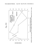 Biodiesel Solvents in Pesticide Compositions diagram and image