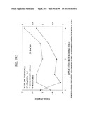 Biodiesel Solvents in Pesticide Compositions diagram and image