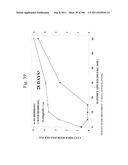 Biodiesel Solvents in Pesticide Compositions diagram and image