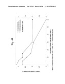 Biodiesel Solvents in Pesticide Compositions diagram and image