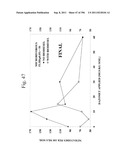 Biodiesel Solvents in Pesticide Compositions diagram and image