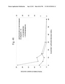 Biodiesel Solvents in Pesticide Compositions diagram and image