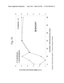 Biodiesel Solvents in Pesticide Compositions diagram and image