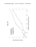 Biodiesel Solvents in Pesticide Compositions diagram and image