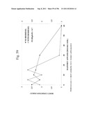 Biodiesel Solvents in Pesticide Compositions diagram and image