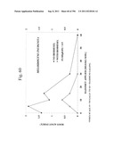 Biodiesel Solvents in Pesticide Compositions diagram and image