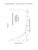 Biodiesel Solvents in Pesticide Compositions diagram and image