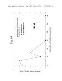 Biodiesel Solvents in Pesticide Compositions diagram and image