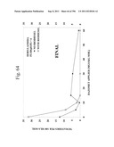 Biodiesel Solvents in Pesticide Compositions diagram and image