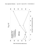 Biodiesel Solvents in Pesticide Compositions diagram and image