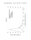 Biodiesel Solvents in Pesticide Compositions diagram and image