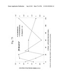 Biodiesel Solvents in Pesticide Compositions diagram and image