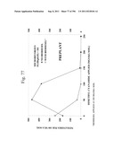 Biodiesel Solvents in Pesticide Compositions diagram and image