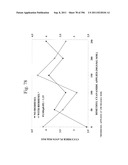 Biodiesel Solvents in Pesticide Compositions diagram and image