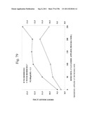 Biodiesel Solvents in Pesticide Compositions diagram and image