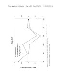 Biodiesel Solvents in Pesticide Compositions diagram and image