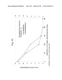 Biodiesel Solvents in Pesticide Compositions diagram and image