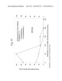 Biodiesel Solvents in Pesticide Compositions diagram and image