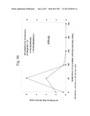 Biodiesel Solvents in Pesticide Compositions diagram and image