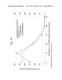 Biodiesel Solvents in Pesticide Compositions diagram and image