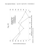 Biodiesel Solvents in Pesticide Compositions diagram and image