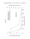 Biodiesel Solvents in Pesticide Compositions diagram and image