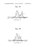 PHOTOSENSITIVE-RESIN REMOVER COMPOSITION AND METHOD OF FABRICATING     SEMICONDUCTOR DEVICE USING THE SAME diagram and image