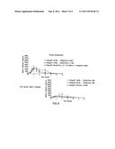 PHARMACEUTICAL COMPOSITION diagram and image